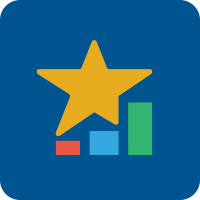 Mastery Manager