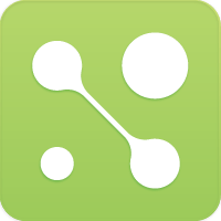 MasteryConnect