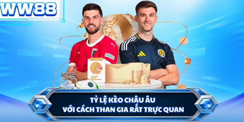 Tỷ lệ kèo châu Âu với cách than gia rất trực quan